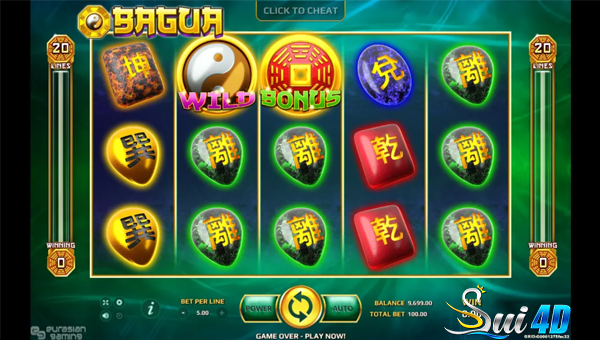 Bagua: Ketika Energi Semesta Menyatukan Spin Jadi Kemenangan Besar