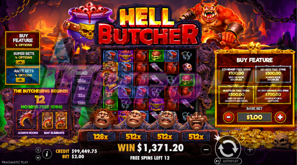 Slot Hell Butcher: Jagal Jackpot dari Neraka