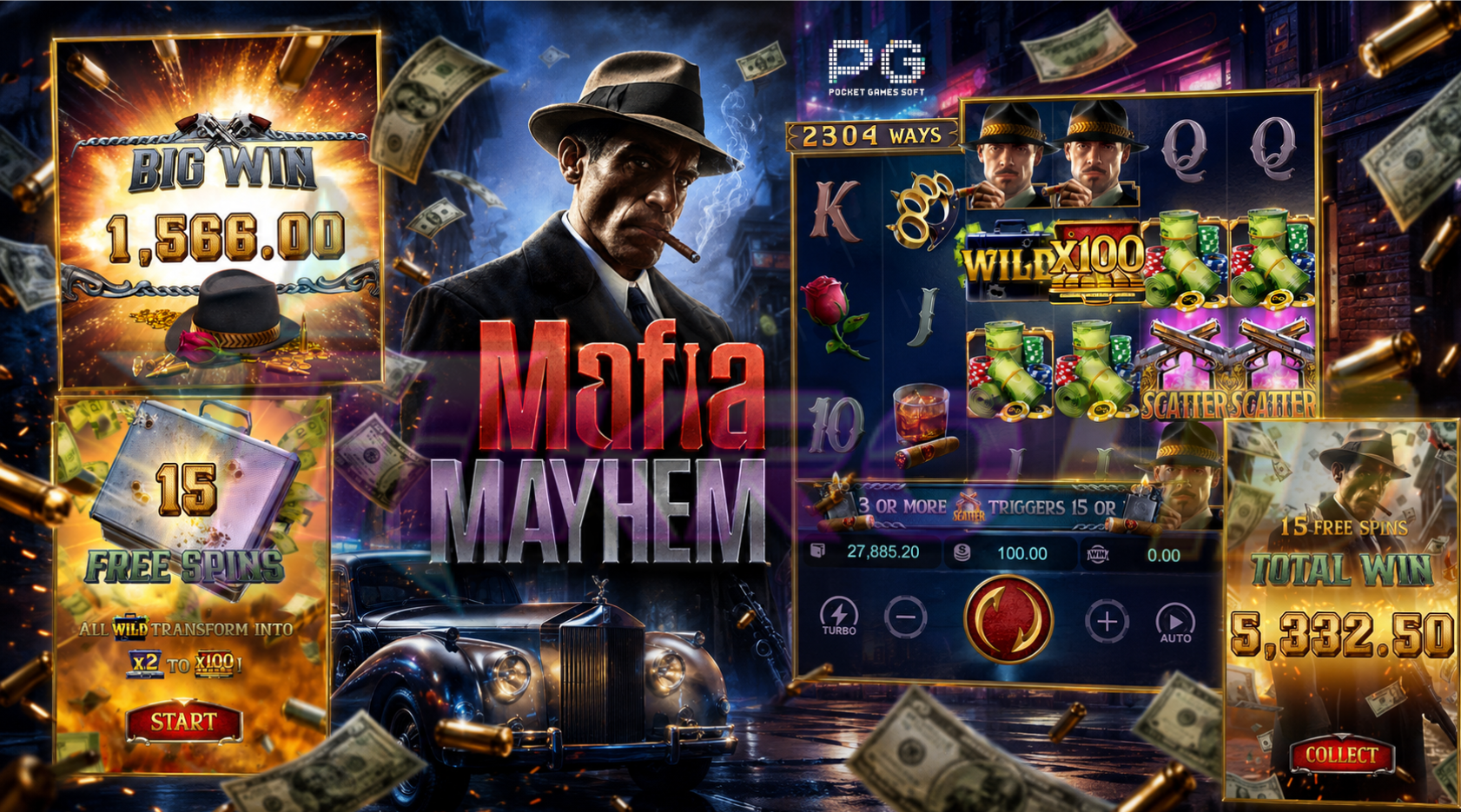 Slot Mafia Mayhem: Misi Rahasia Menuju Maxwin