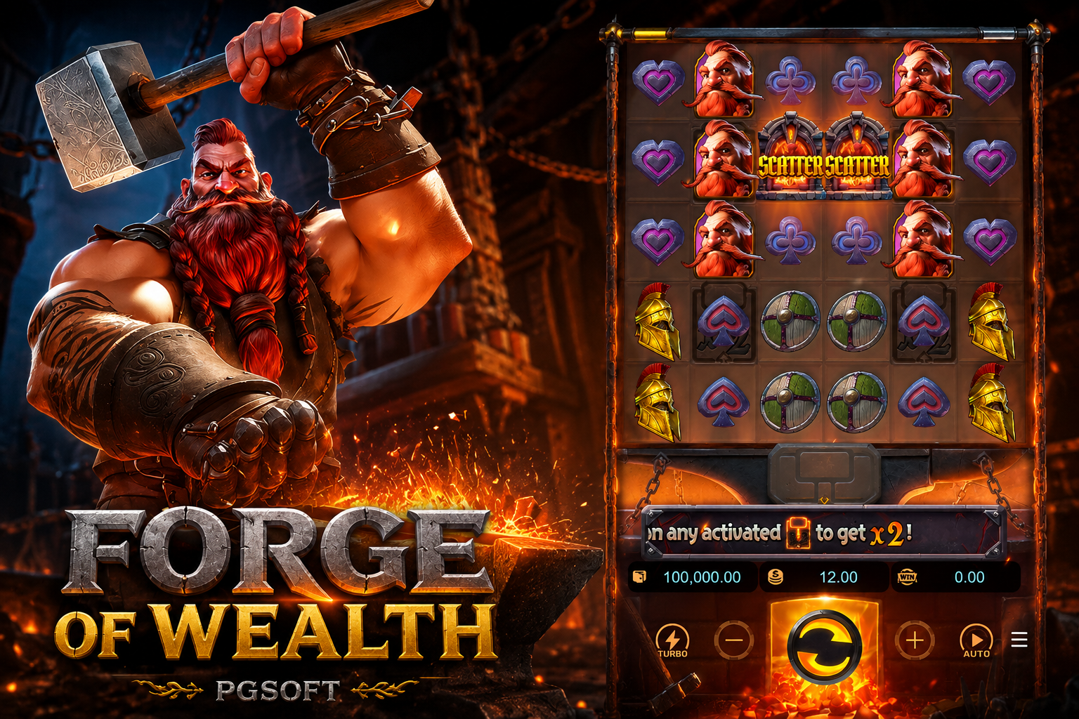 Forge of Wealth: Dari Percikan Api Menuju Harta Berlimpah